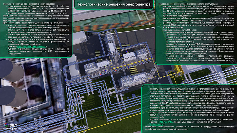 Раздел «Технологические решения»